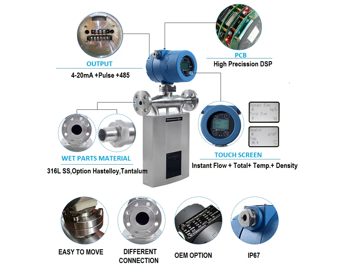 дисплей расходомера Кориолиса