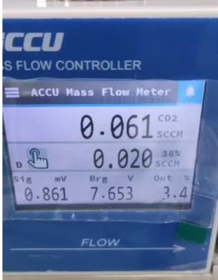 Расходомер SCCM