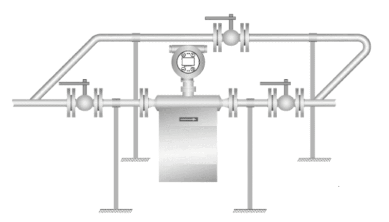 coriolis flow meter install for diesel coriolis flow meter install for diesel