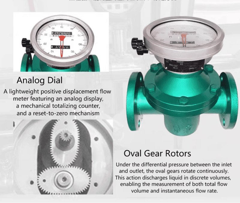 oval gear flow meter features oval gear flow meter features