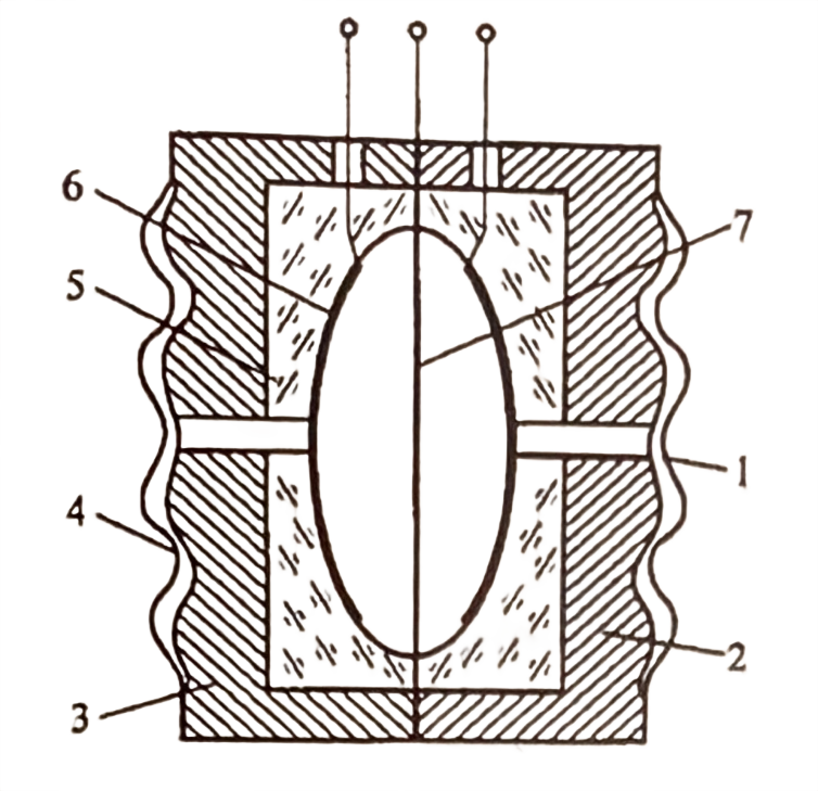 The two-chamber structure of the capacitive differential pressure sensor