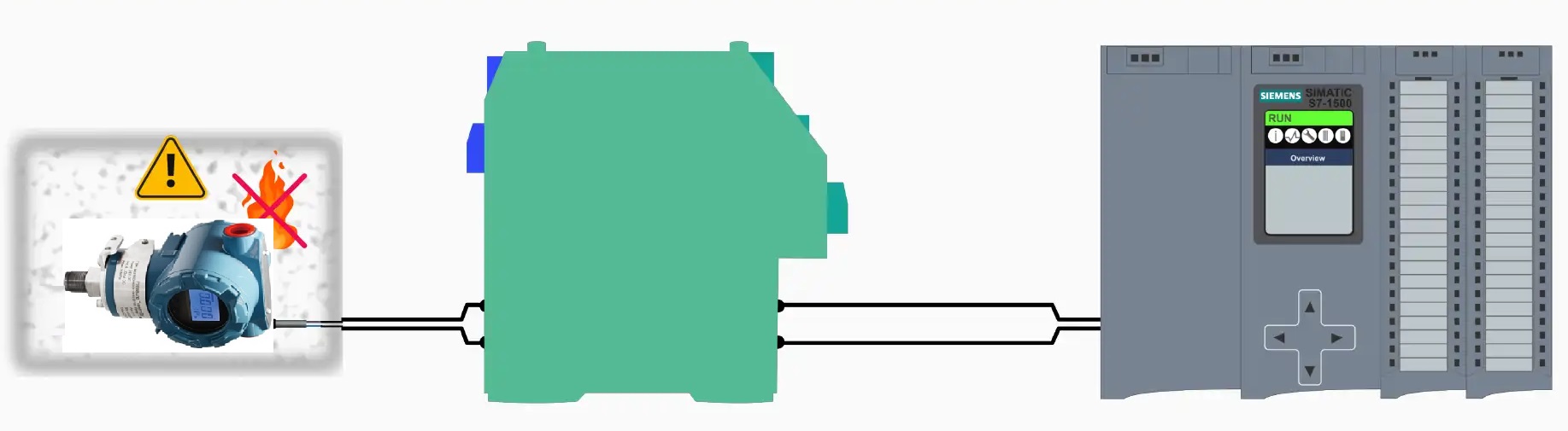 Искробезопасные датчики давления для взрывозащищенного промышленного применения во взрывоопасных зонах