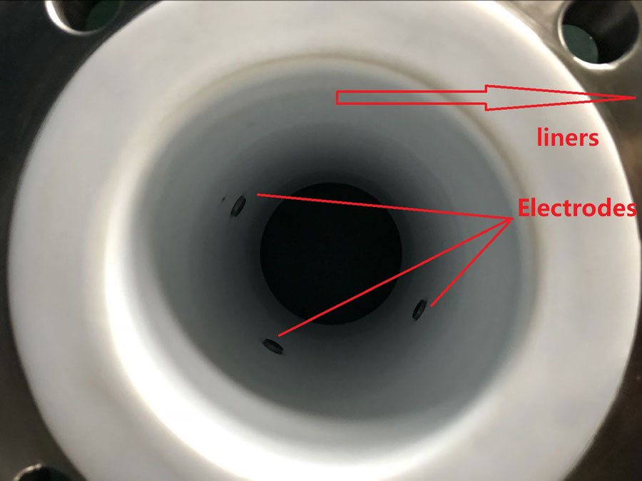 Liners and electrodes of magnetic flow meters